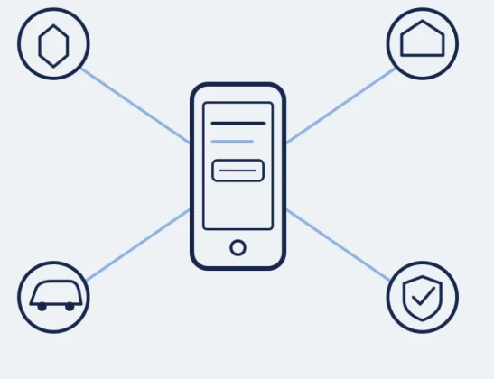 Solution de digitalisation des pièces détachées automobiles
